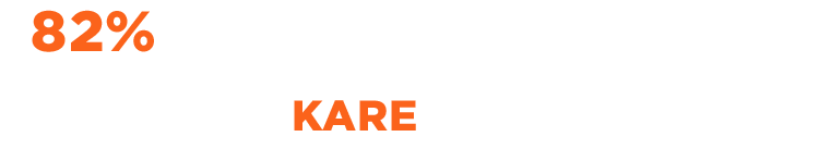 82% of caring communities face chronic overtime and staffing challenges, KARE is your solution.